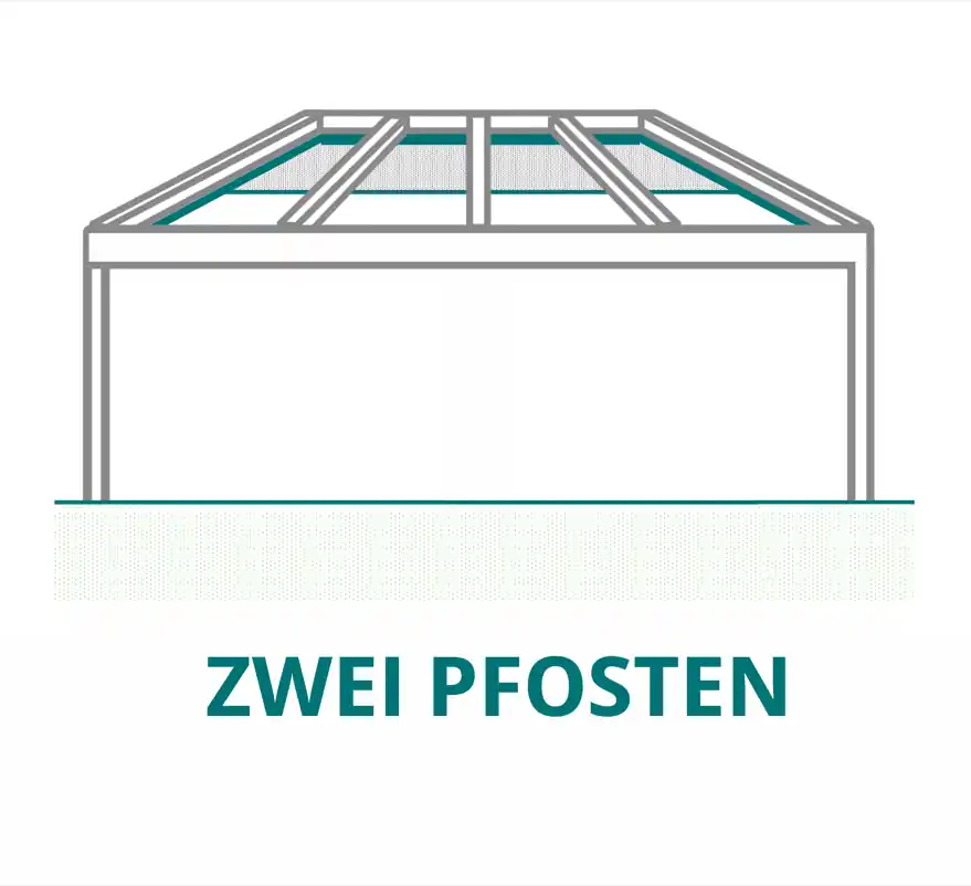 2 Pfosten
